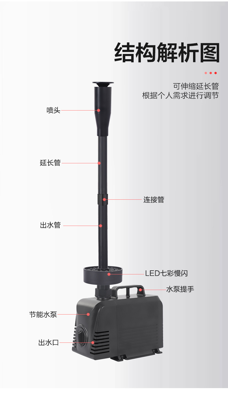 新款MP喷泉泵太阳能水池循环过滤系统喷泉流水板低压直流静音详情9