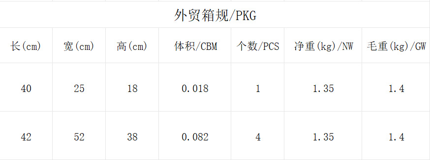 Hanging chair, dormitory, college student hammock, lazy chair, balcony, home swing, cradle chair, thickened single person anti-dent pic 1