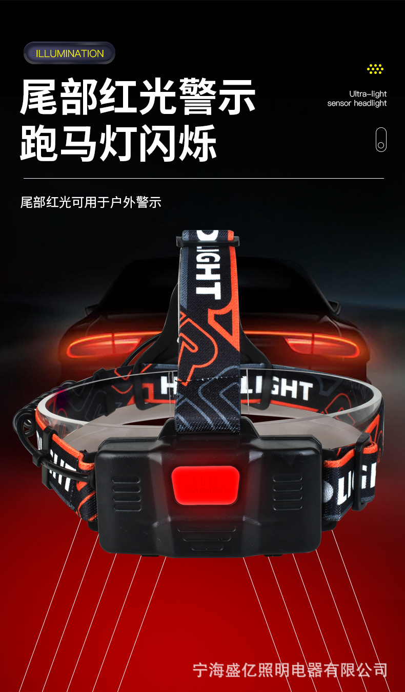红色小头灯Cob头灯矿灯手电筒便携照明户外探险详情5