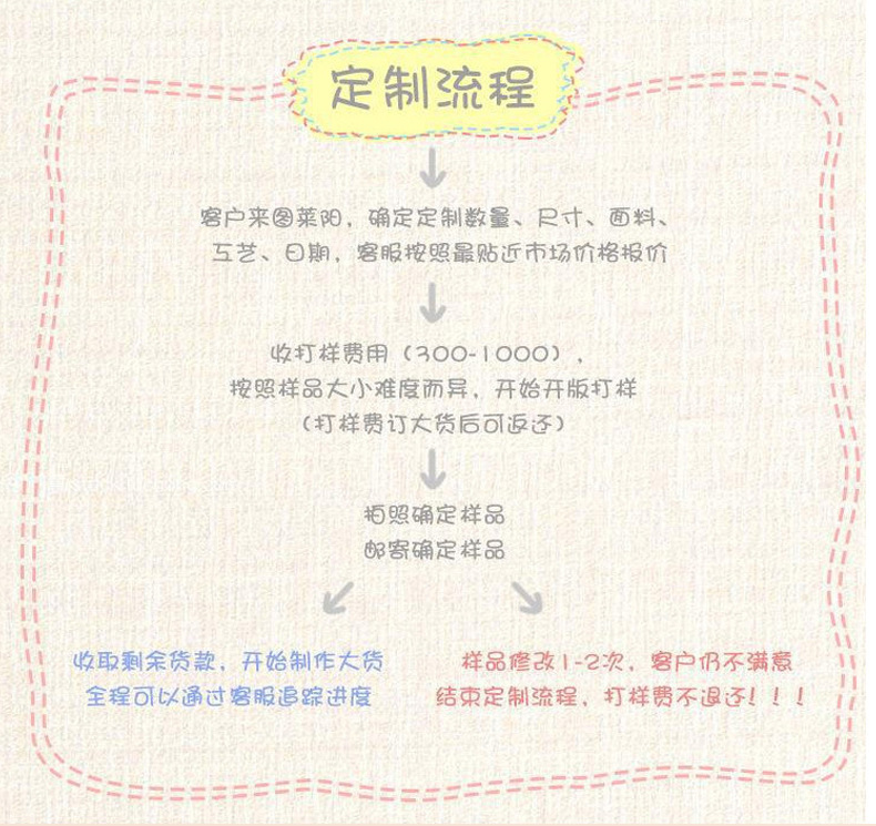 30cm抓机娃娃批发婚庆礼物结婚礼玩偶品毛绒玩具8寸夹娃娃机公仔详情9