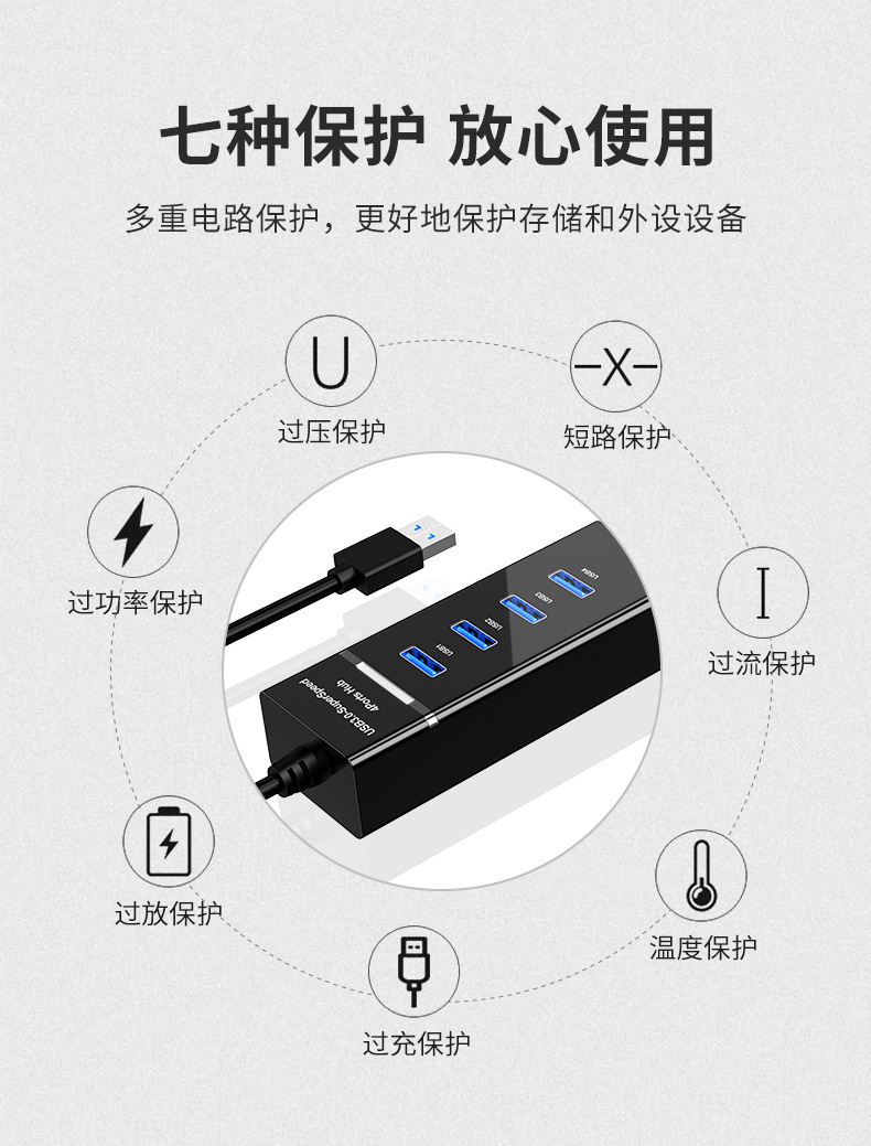USB HUB 3.0一拖四口多高速集线器电脑usb分线器拓展4口usb扩展器详情12
