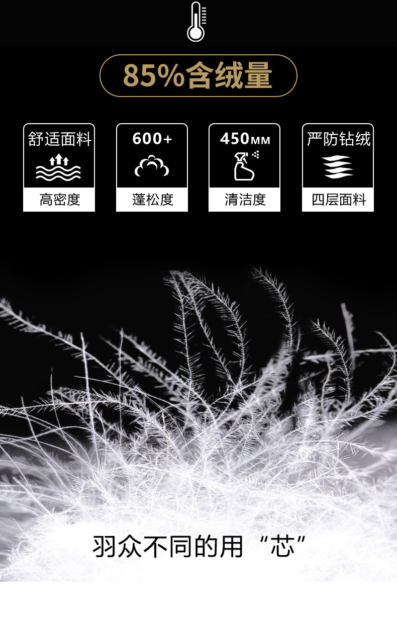 羽绒服男士薄款2025冬季都市轻便纯色百搭青年白鸭绒外套高级感潮详情8
