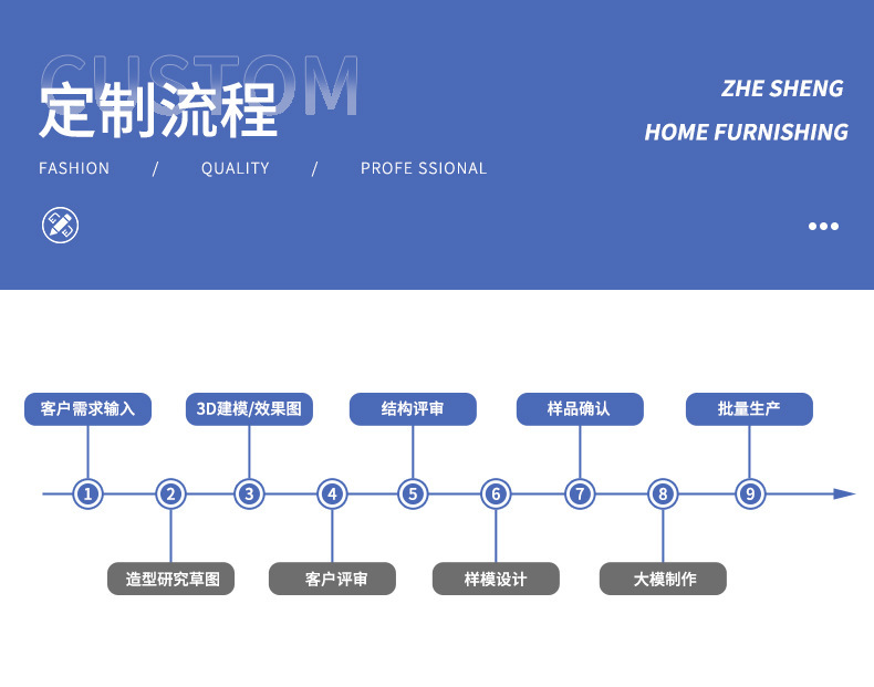 跨境新品儿童硅胶餐盘防摔耐高温辅食碗训练餐具宝宝餐盘吸盘详情9