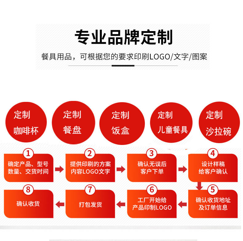 现货XeniaTaler加拿大竹纤维盘子餐具耐摔水果早餐盘面包甜品盘详情35