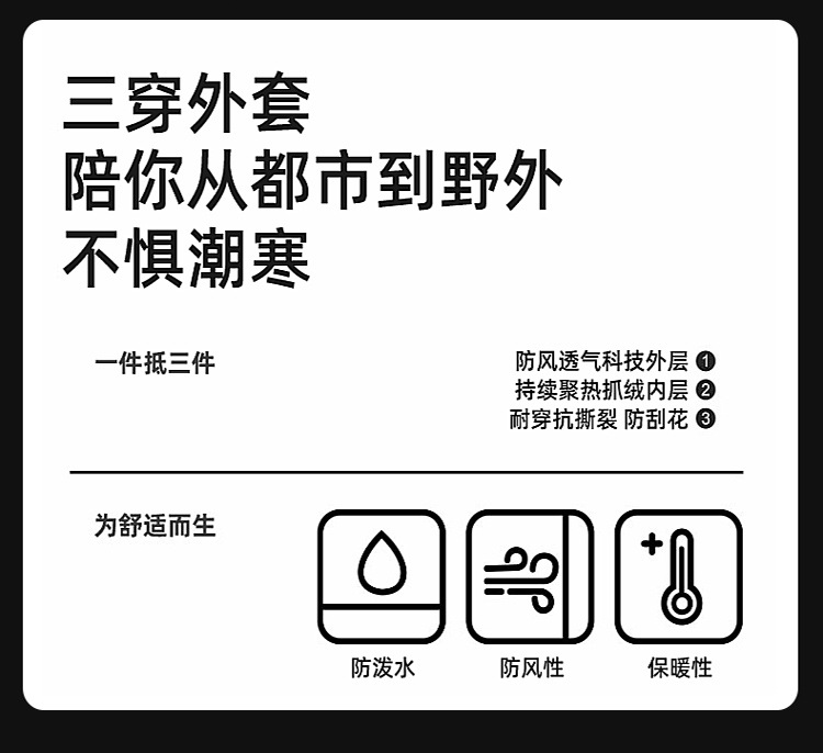 新款冲锋衣女三合一防风防水户外登山服男可拆卸外套团购定制logo详情5