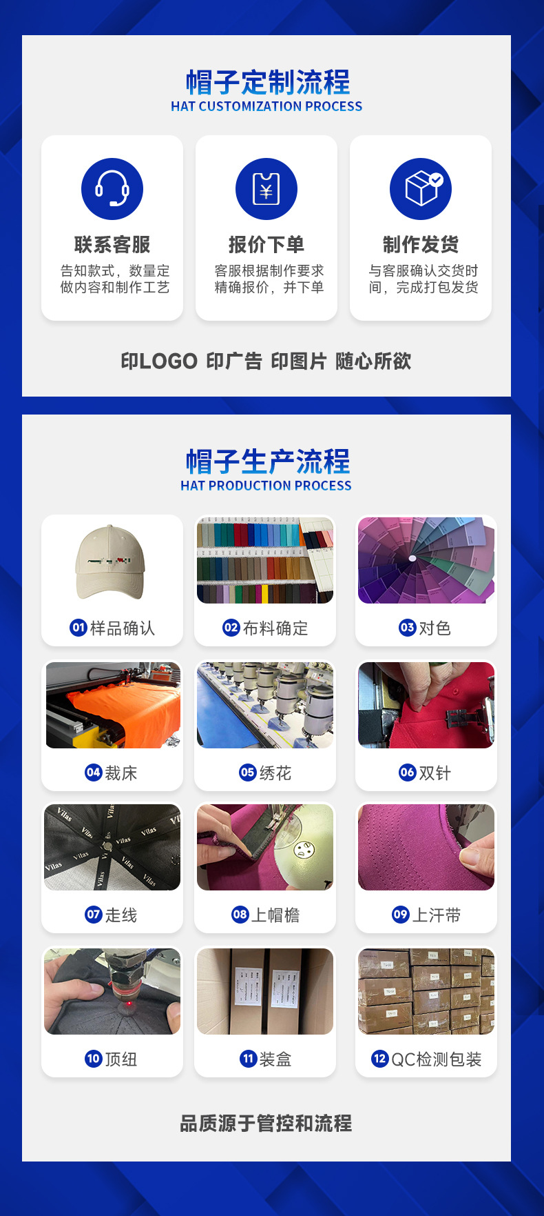 塔丝隆速干软顶棒球帽打孔户外硬顶快干运动帽防泼水定制刺绣印花详情6