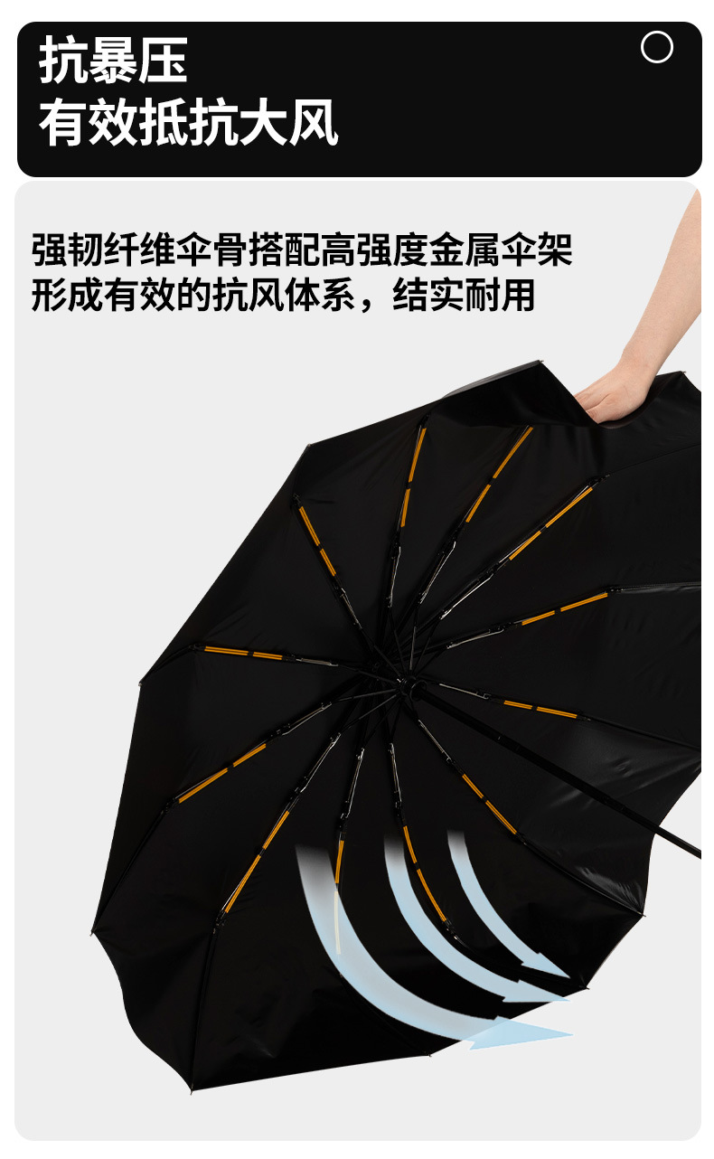 24骨大号自动雨伞女晴雨两用男加固抗风折叠太阳伞防晒紫外线遮阳详情9