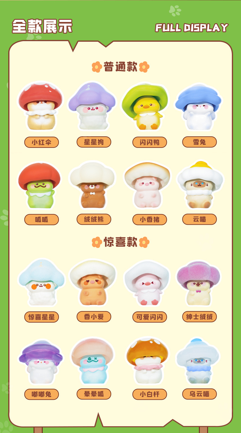 蘑菇小精灵迷你盲盒桌面小摆件装饰品可爱潮玩送闺蜜朋友心意礼品详情2