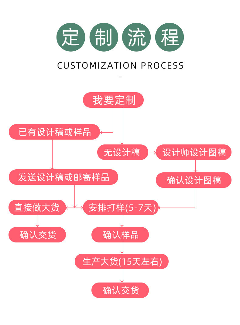 秋冬仿羊绒围巾定制女士提花加厚围巾空调房披肩保暖长款围脖定做详情21
