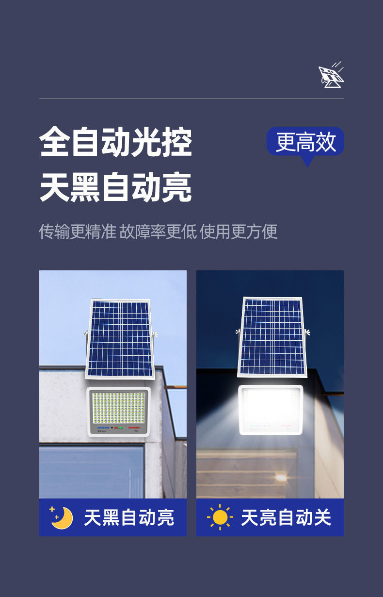 太阳能庭院灯户外灯照明灯超亮大功率防水室内外感应家用LED路灯详情13