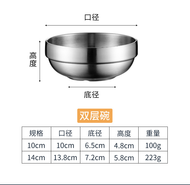 金色凉菜碟调料碟猫碗汤碗双层户外米饭碗304不锈钢韩式泡菜碟详情25