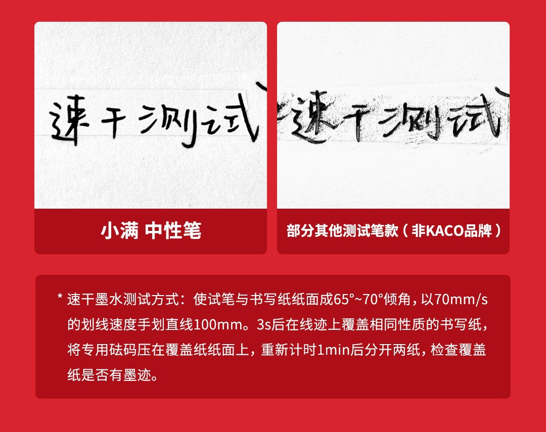 KACO可口可乐联名中性笔小满可乐熊中性笔套装双珠子弹头中笔详情17