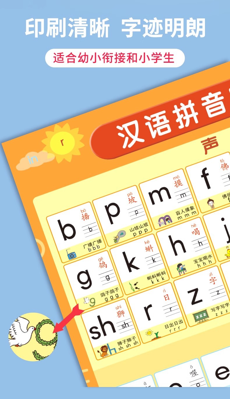 汉语拼音拼读训练字母表墙贴儿童早教挂图声母韵母学习神器全表详情8