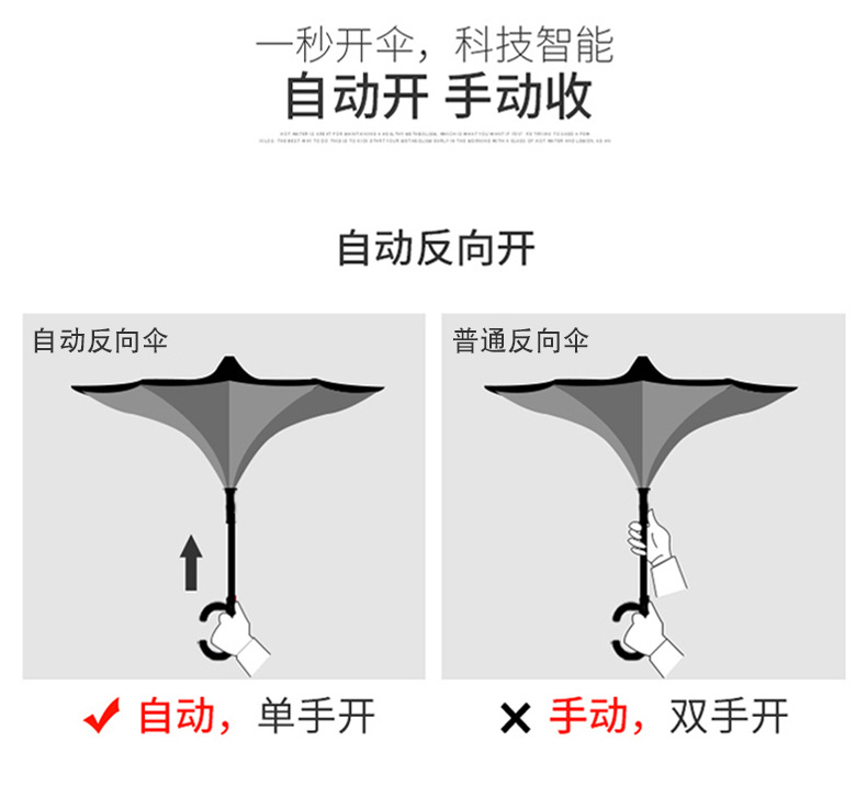 配色双层自动反向伞防紫外线免持式C型晴雨伞汽车长直杆伞可印LOG详情7