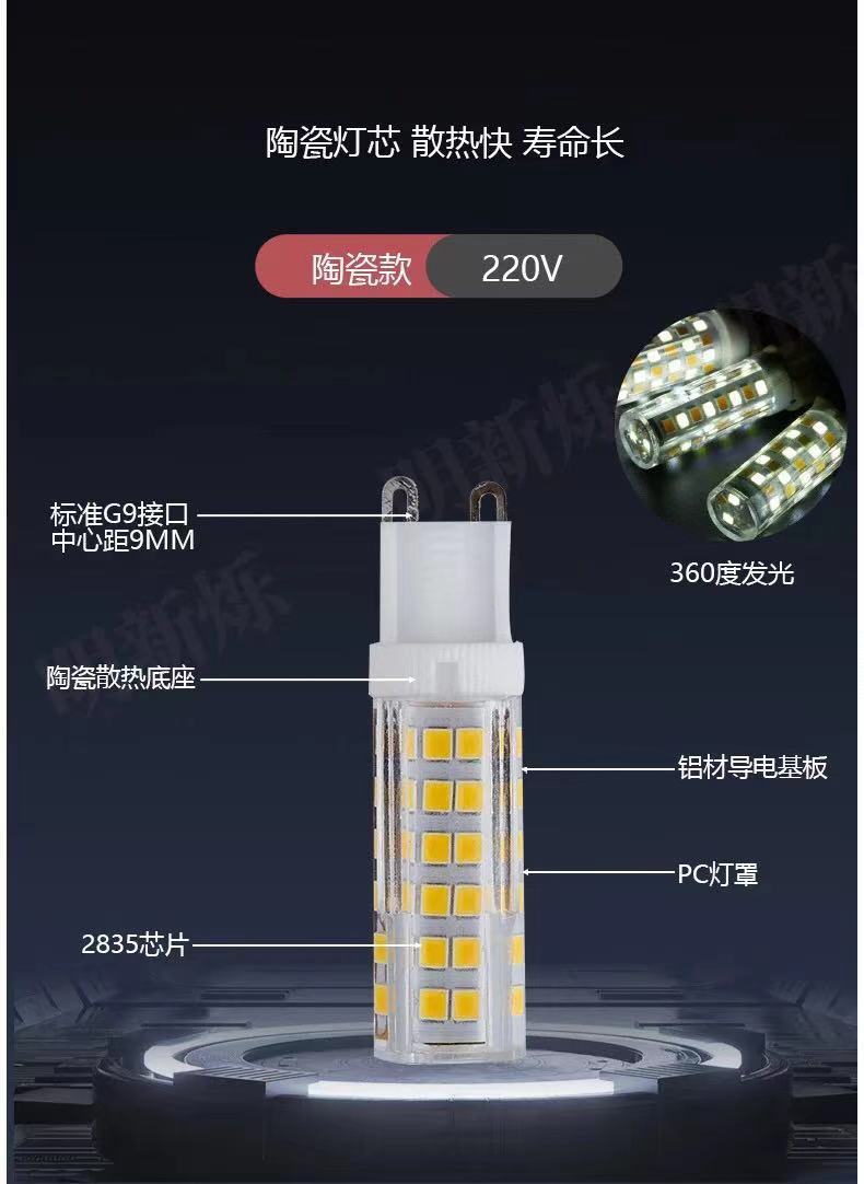 厂家g9灯泡无频闪 3W5W12瓦18瓦220V110v高亮陶瓷led玉米插泡跨境详情9