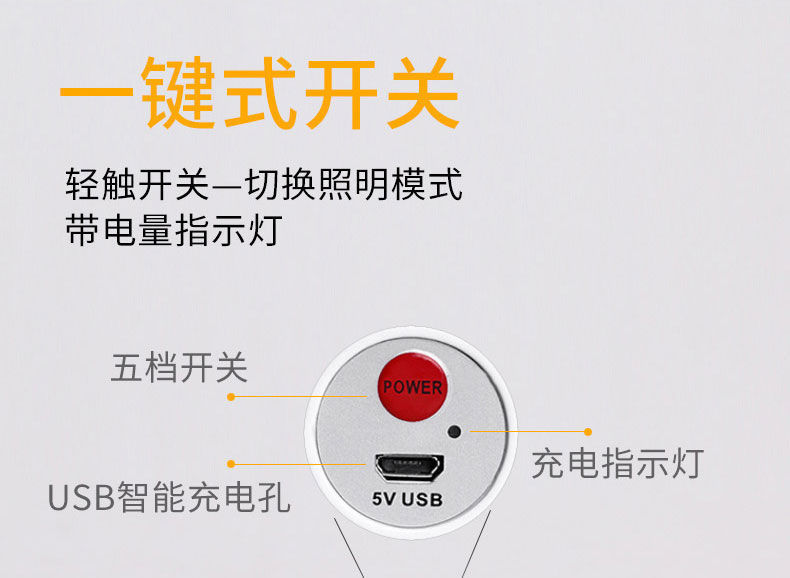 【支持代发】充电灯泡停电应急夜市摆地摊家用地摊灯露营超亮LED详情3