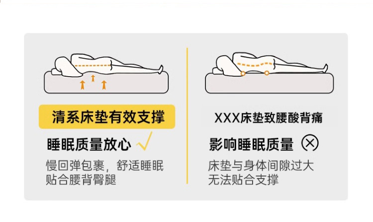 自动充气床垫打地铺家用帐篷户外露营野营折叠床便携加高气垫床详情4