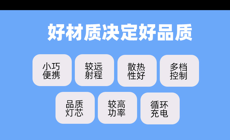 Cross-border bestseller headlamp USB charging emergency head-mounted outdoor lighting 300W strong light ultra-long battery life bright mine lamp pic 3