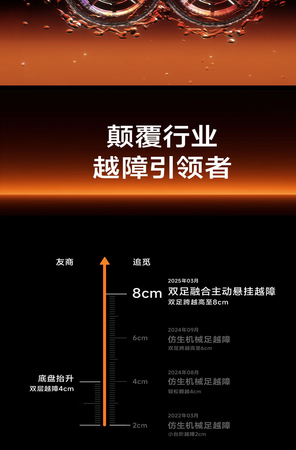 追觅Matrix10 Ultra智能换拖布分区清洁扫地机器人 吸扫洗拖一体详情18