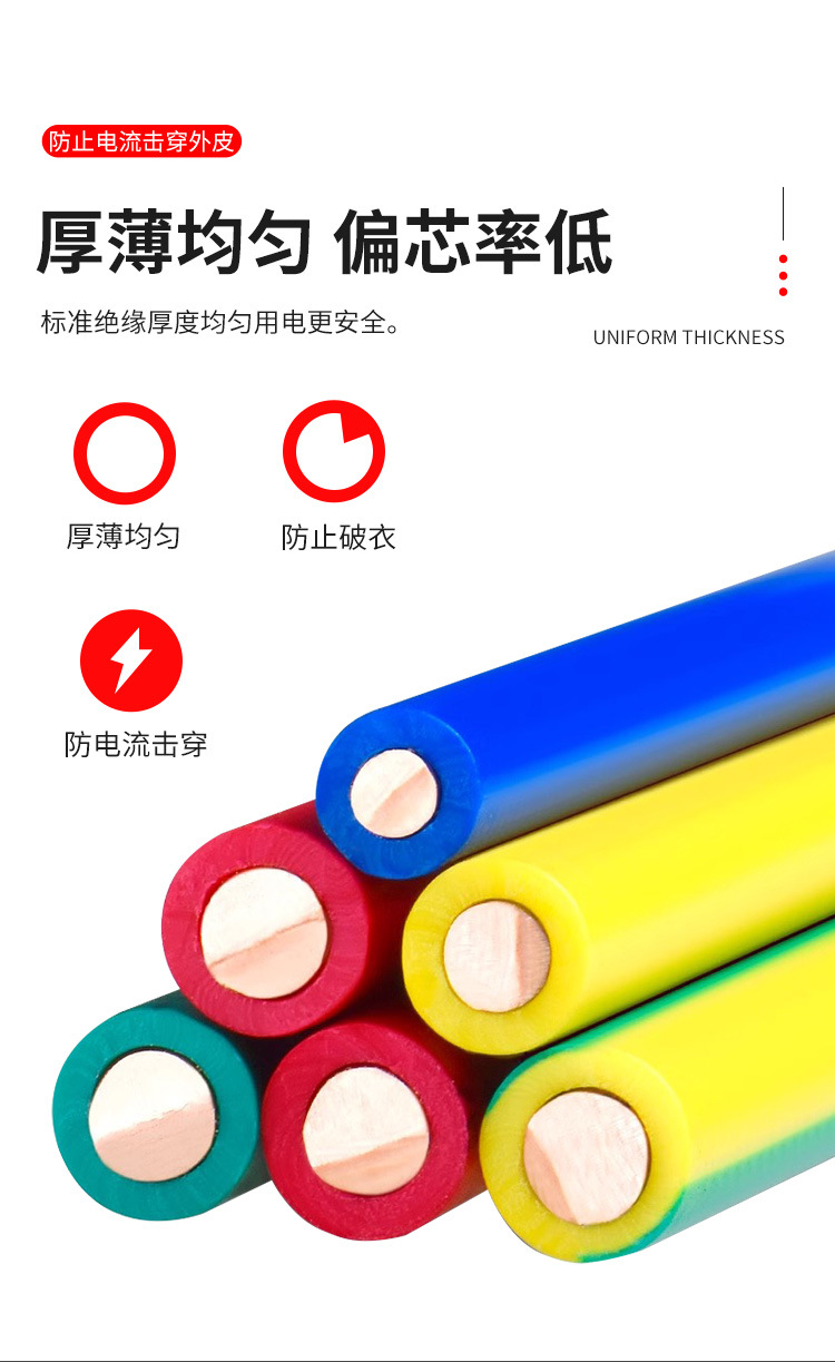广东珠江电线电缆国标ZC-BV阻燃1.5/2.5/4/6/10 平方家用单芯硬线详情8