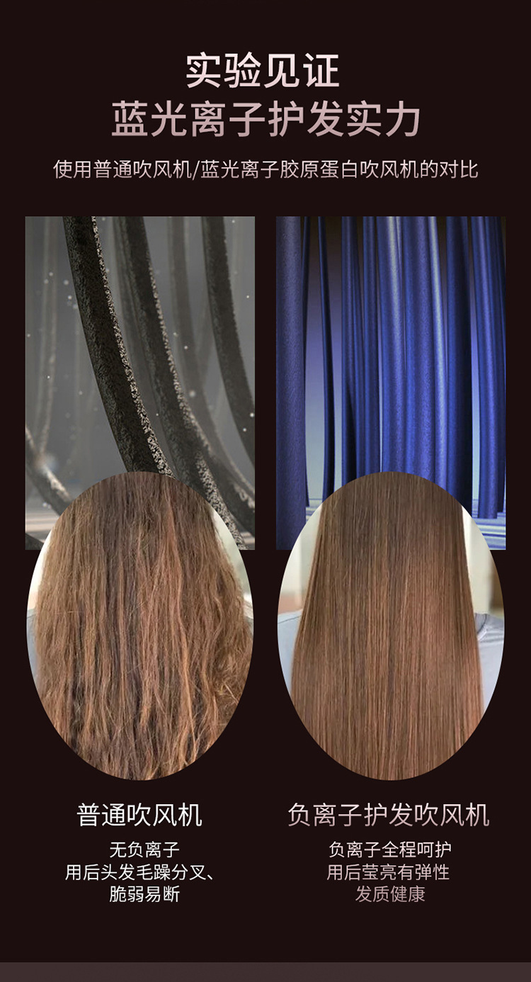 German hairstylist hair dryer, hair salon, high-power household strong air cooling, hot air, blue light negative ion hair care roll pic 11