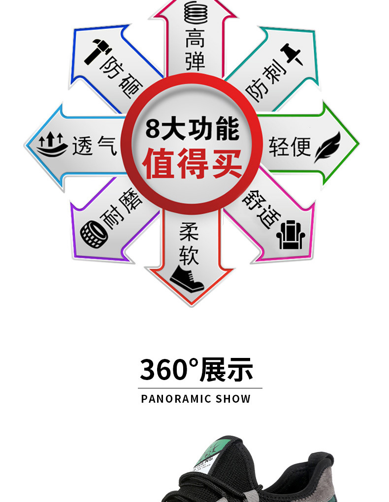 常规低帮款防砸防穿刺劳保鞋钢包头轻便透气工作安全鞋凯夫拉中底详情4