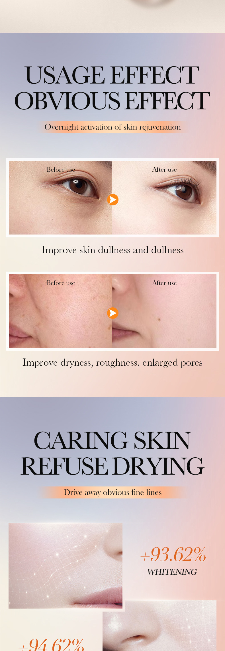 全英文SADOER五重维C提亮护肤礼盒 护肤品套盒跨境外贸批发详情36