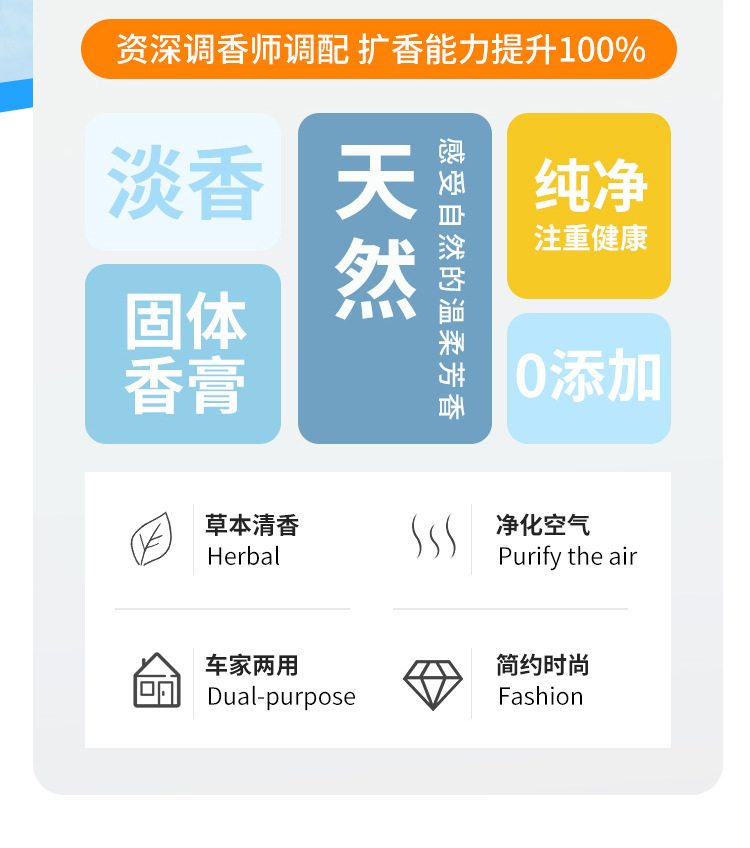可乐罐车载香薰固体香膏汽车车内摆件净化空气清新车载香薰摆件详情2