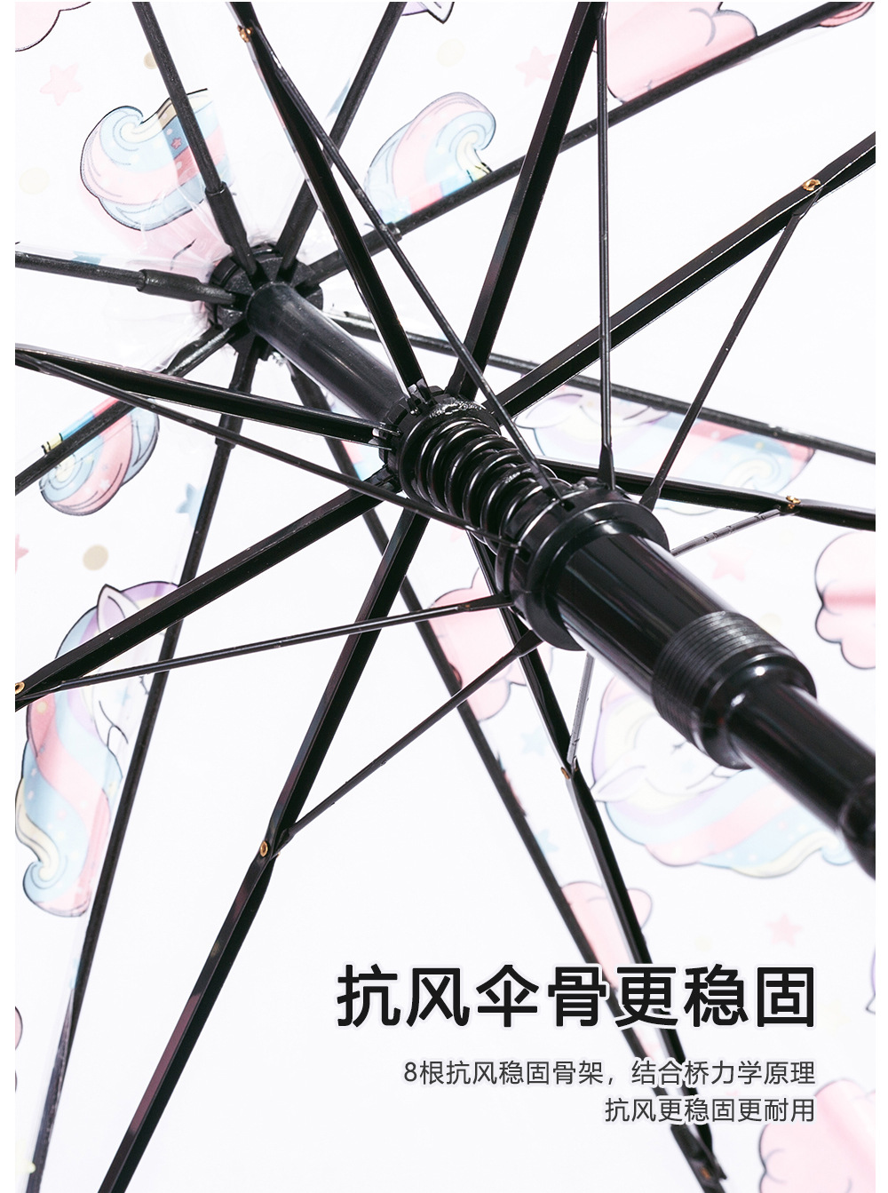 星宝伞可爱独角兽卡通图案透明伞成人阿波罗雨伞现货批发外贸货源详情17