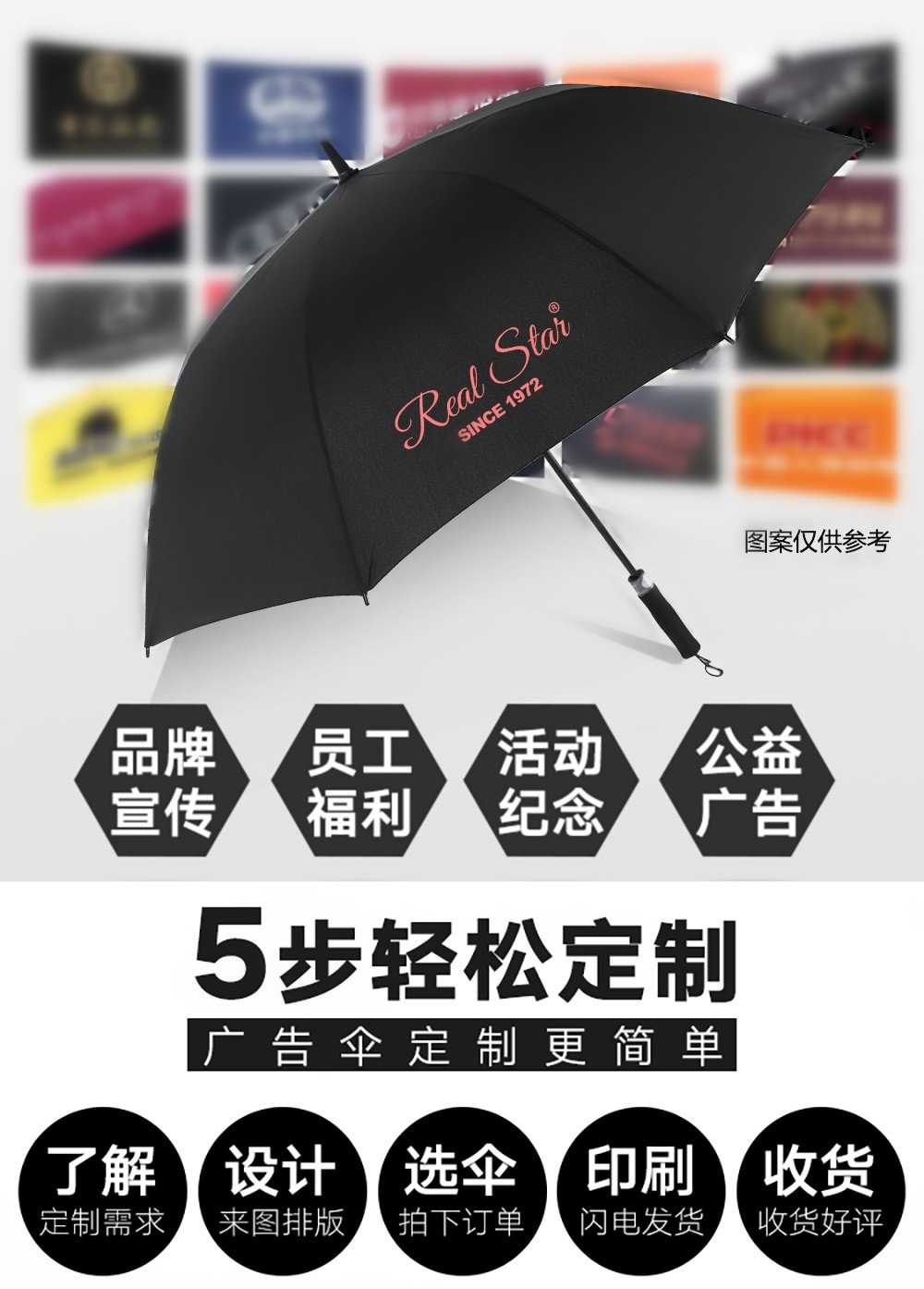 75cm30吋高尔夫伞直柄黑素色雨伞可印刷logo广告伞现货批发详情10