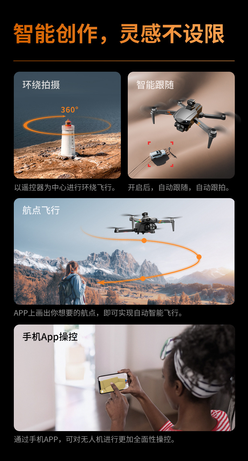 Cross-border RG601MAX high-definition 1080P aerial photography obstacle avoidance drone GPS return brushless four-axis remote control aircraft pic 17