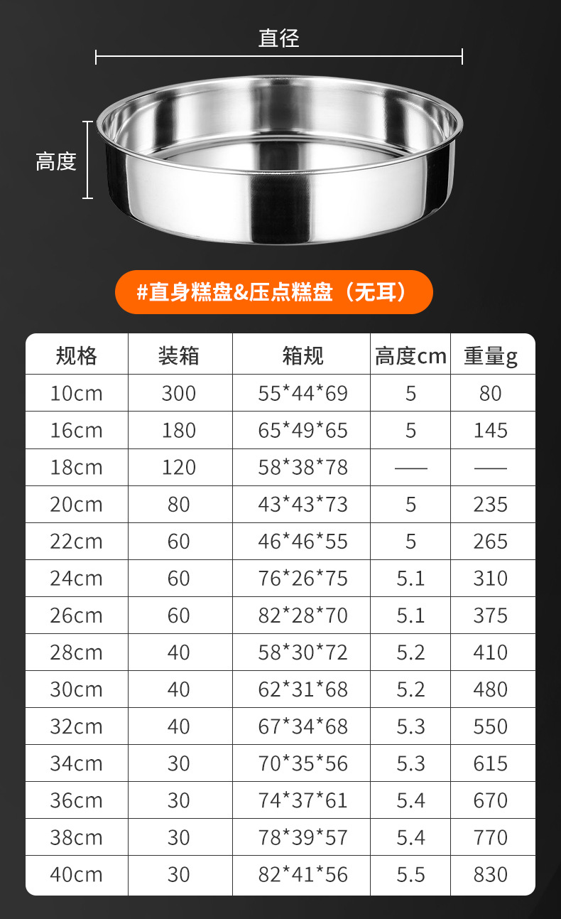 批发不锈钢蛋糕盘无磁加厚直型凉皮圆盘不粘底带耳加深平底蒸饭盘详情9