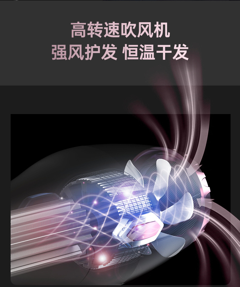 电吹风机家用蓝光冷热风大功率宿舍学生发型师专用跨境电商吹风筒详情8