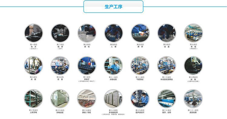 We support processing and customization of 12V24AH batteries with our own trademark pic 4