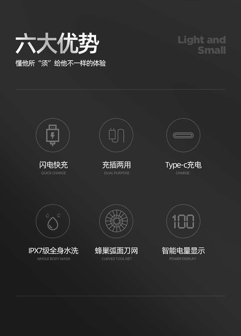 跨境迷你电动剃须刀便携家用男士刮胡刀随身旅行水洗数显胡须刀详情2