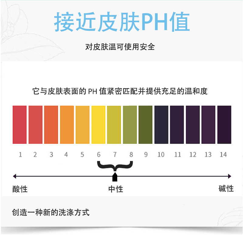 超浓缩洗衣片强效去污温和配方不伤衣物源头工厂现货现发详情9