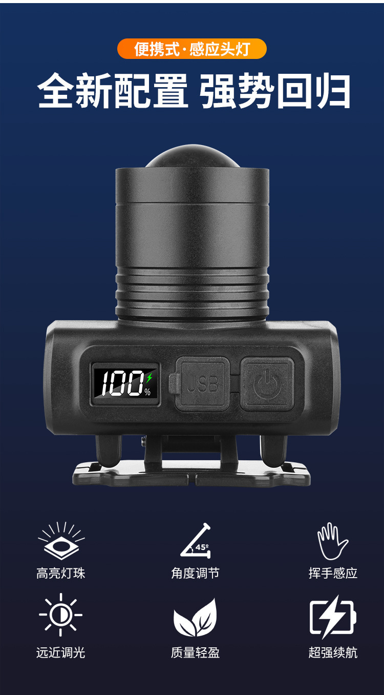 跨境新款铝合金便携式带感应头灯照伸缩变焦数字电量显示USB头灯详情2