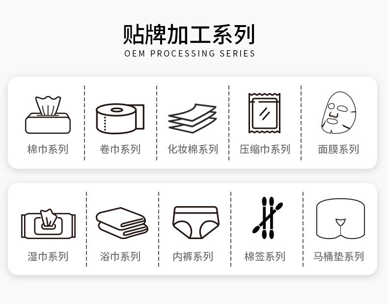 跨境外贸婴儿湿巾大包母婴洗脸湿纸巾清洁儿童手口湿巾纸OEM定制详情6