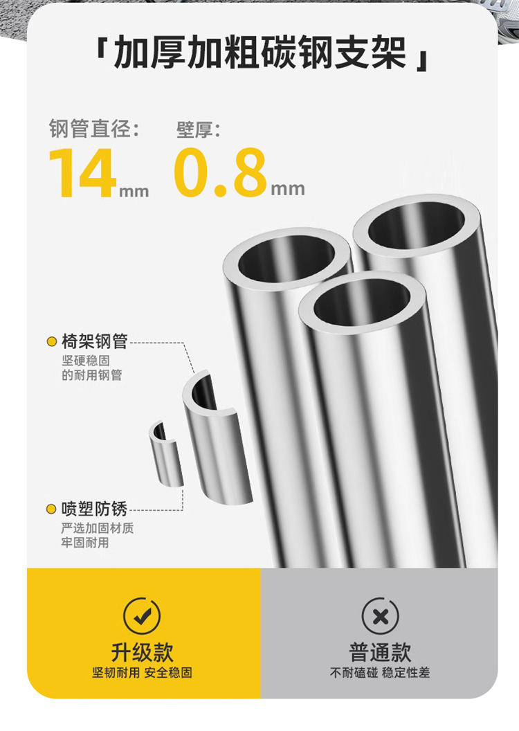 折叠椅排队等车折叠凳迷你小马扎野营钓鱼凳旅游休闲笔袋椅便携详情16