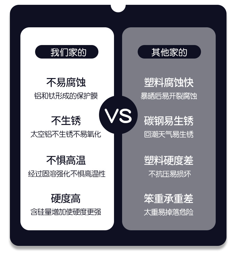 明装一线天智能晾衣架一线天隐形电动晾衣架阳台升降家用晒衣单杆详情8