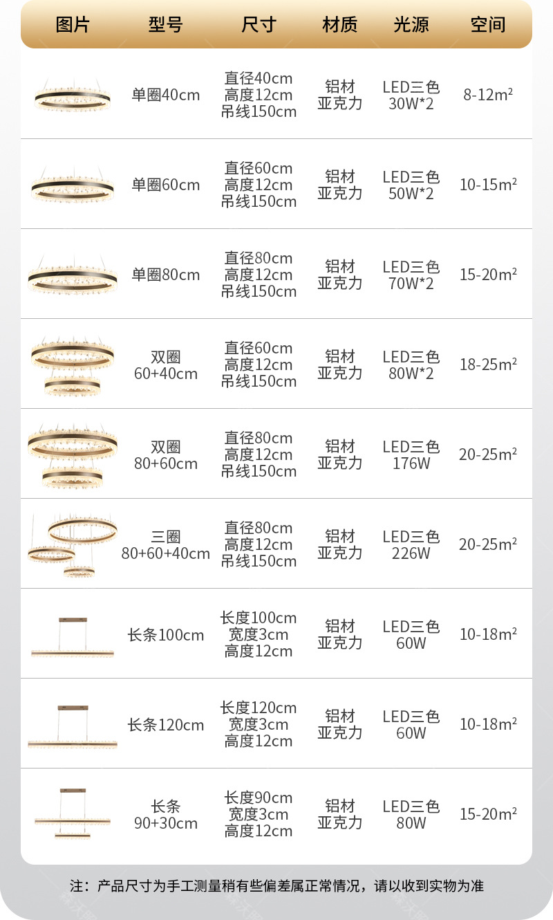 全光谱客厅吊灯意式轻奢圆环led大厅主灯设计师样板房卧室餐厅灯详情21