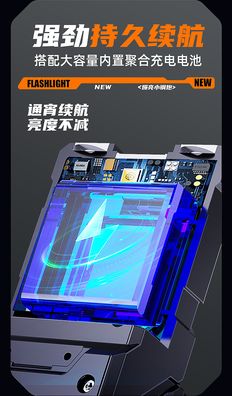 LED手电筒强光超亮充电便携长续航夹帽灯户外专用多功能COB工作灯详情7