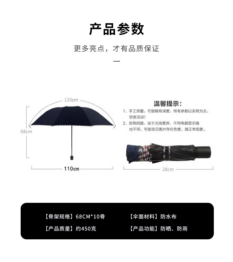 三折10骨商务包边晴雨伞黑胶防晒太阳伞厂家批发广告伞可印logo10详情1