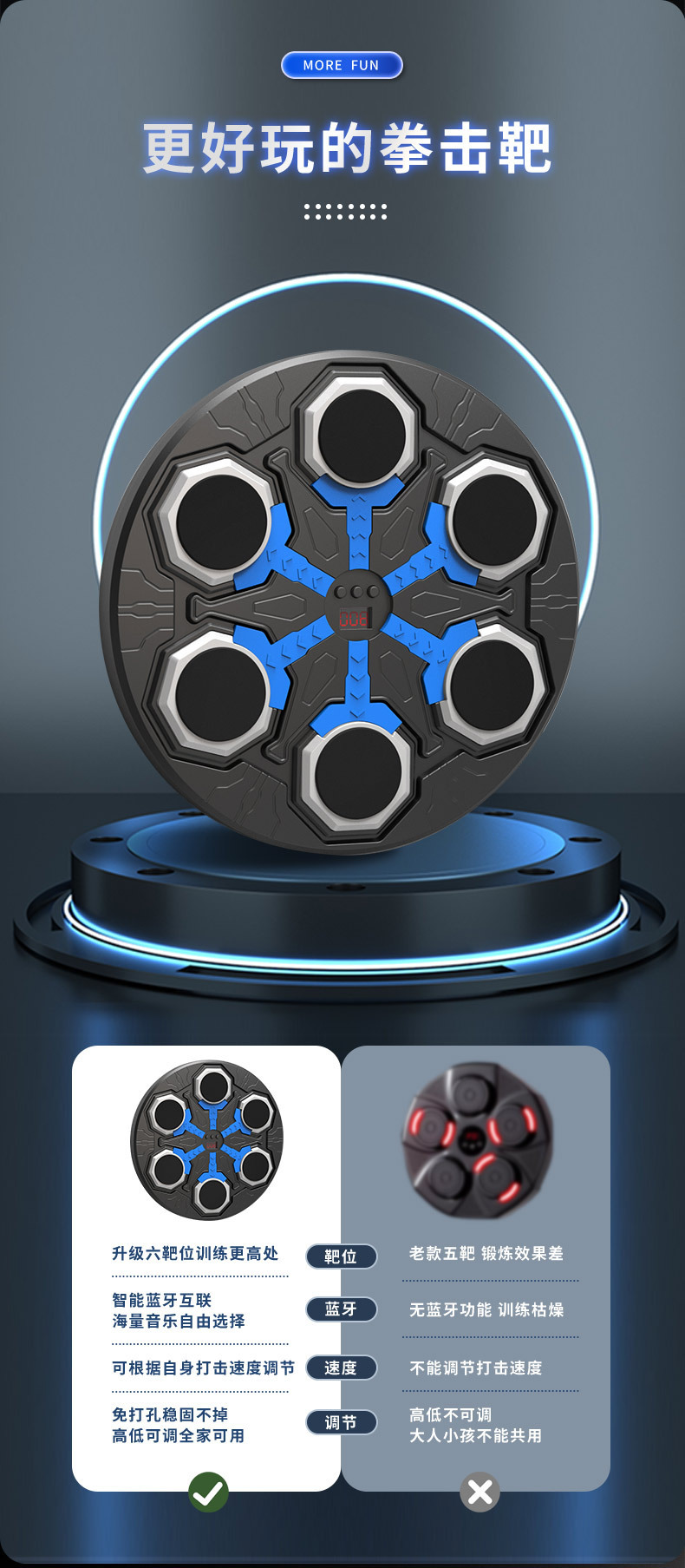 Y跨境热销智能音乐拳击靶儿童拳击机拳击墙家用健身拳击训练器材详情6