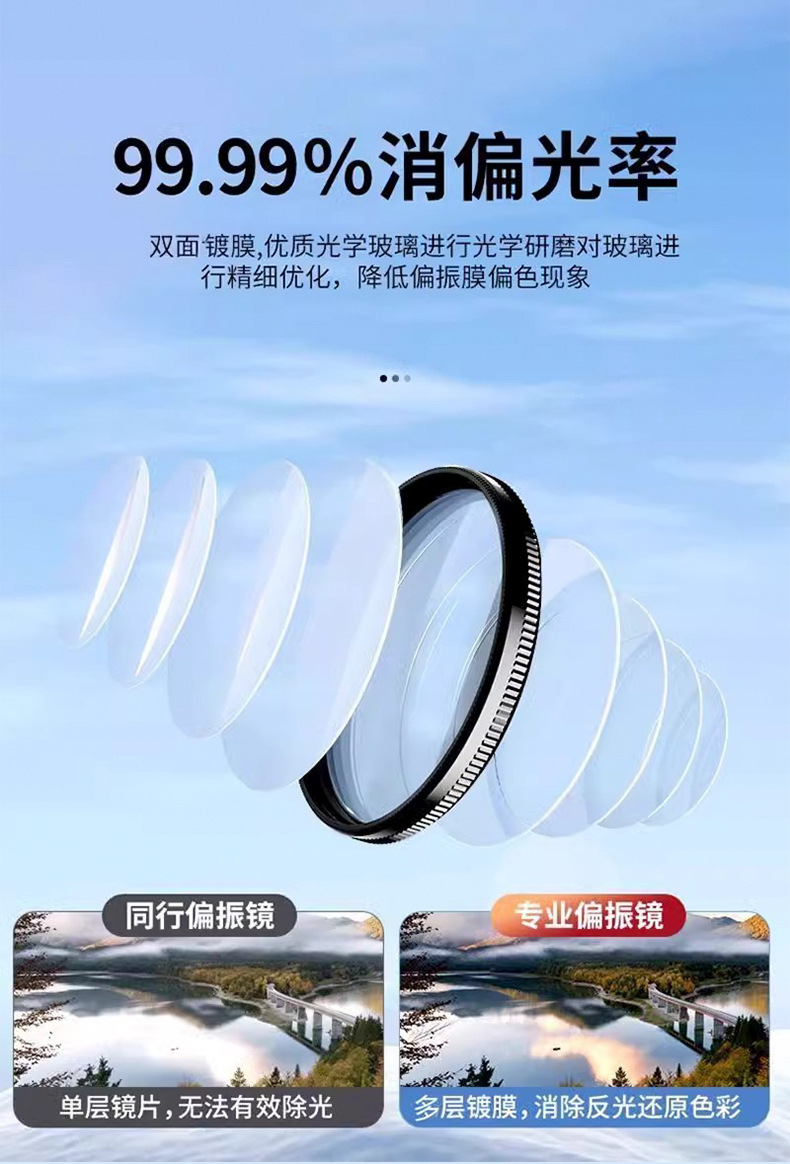 手机偏振镜专用摄影滤镜拍照高清专业cpl偏光镜通用52mm辅助拍摄详情5