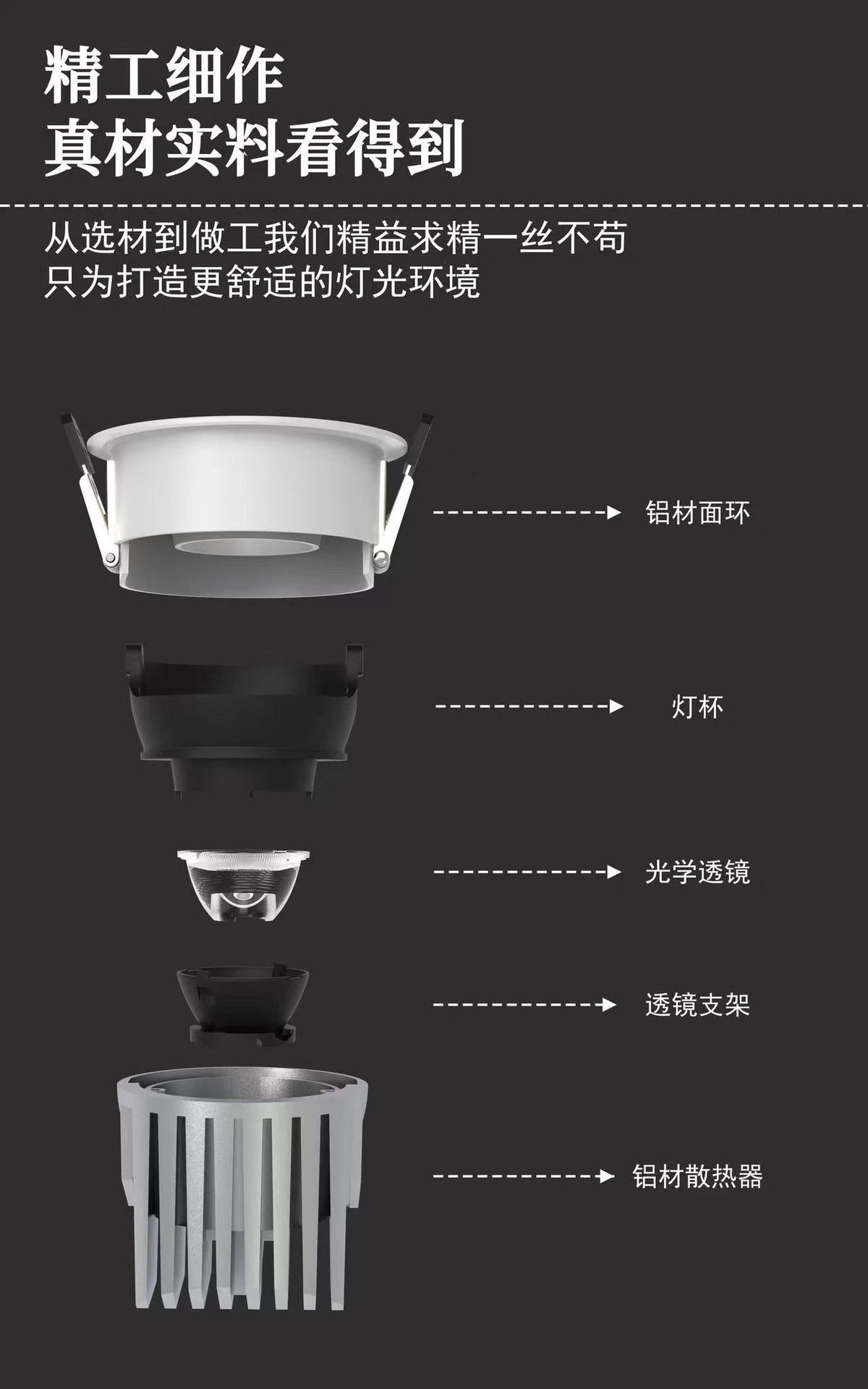 2024新款隐形嵌入式小山丘射灯客厅天花灯深藏防眩筒灯弧面无主灯详情8