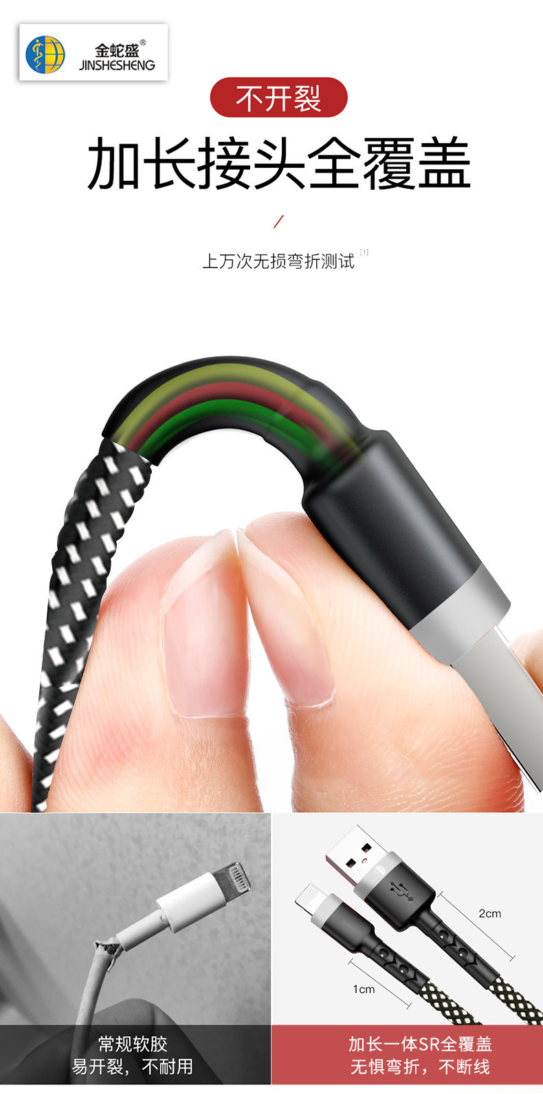 USB braided data cable 100w semi-metallic CTOC is suitable for Huawei and Apple PD cables and super fast charging cables pic 3