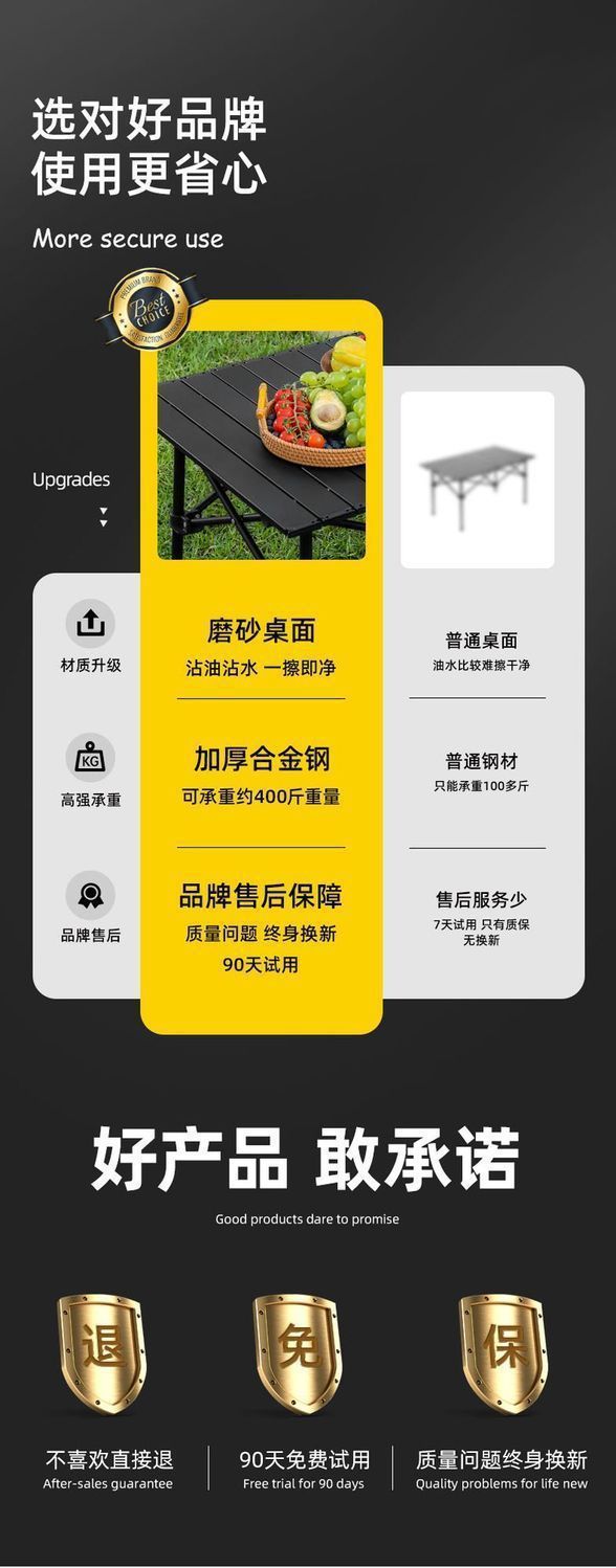 户外折叠桌便捷式露营桌子野餐桌椅套装自驾游露营烧烤炉蛋卷桌子详情4