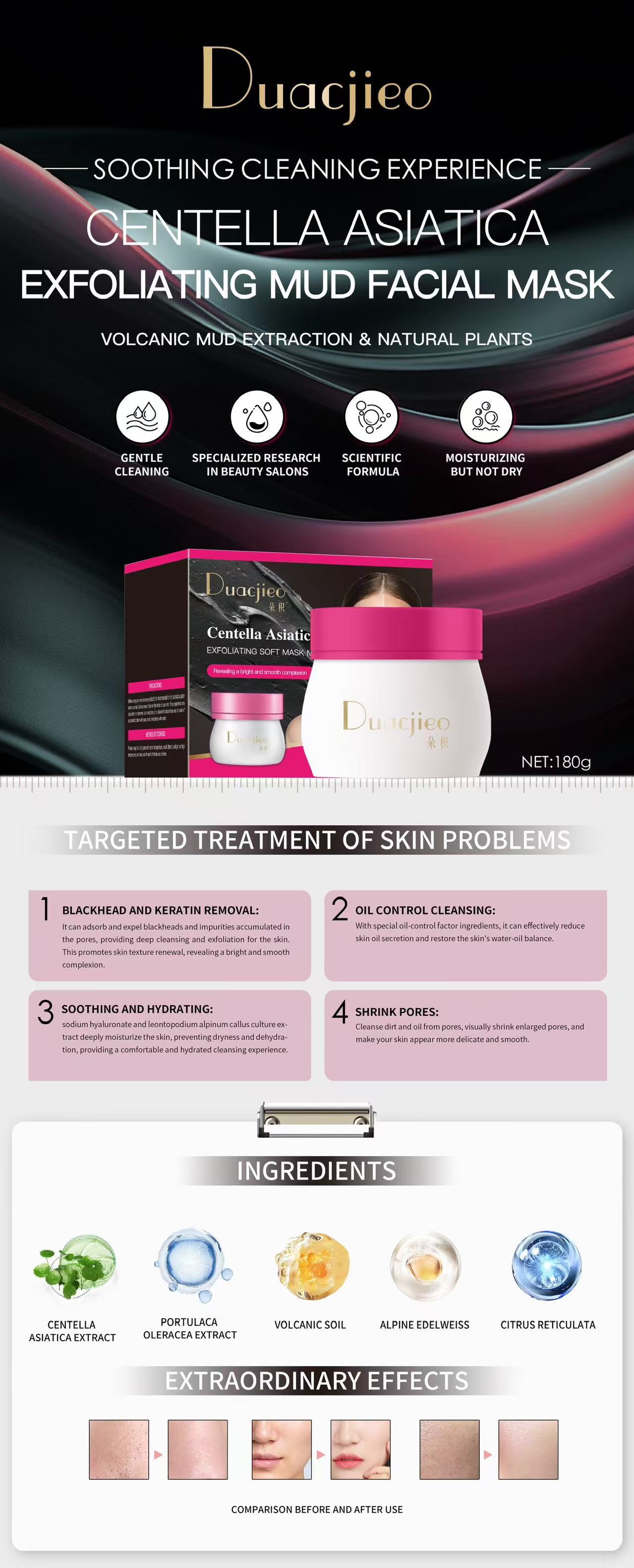 DUACJIEO Dead Sea Mud Mask Mineral Mud Mask Application type brightening and moisturizing Mud Mask Cross-border pic 2