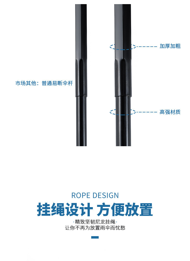 全自动UV黑胶遮阳伞便携三折伞晴雨两用防晒防紫外线折叠太阳伞详情11